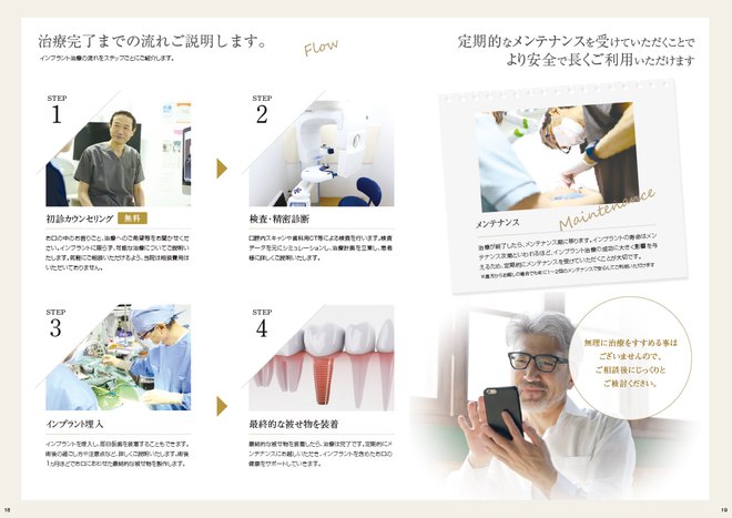 インプラント治療の流れを紹介した資料の誌面