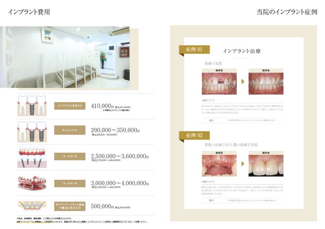 費用と治療期間を解説した資料の誌面